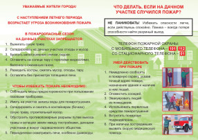 Памятка по пожарной безопасности Памятка по пожарной безопасности.
